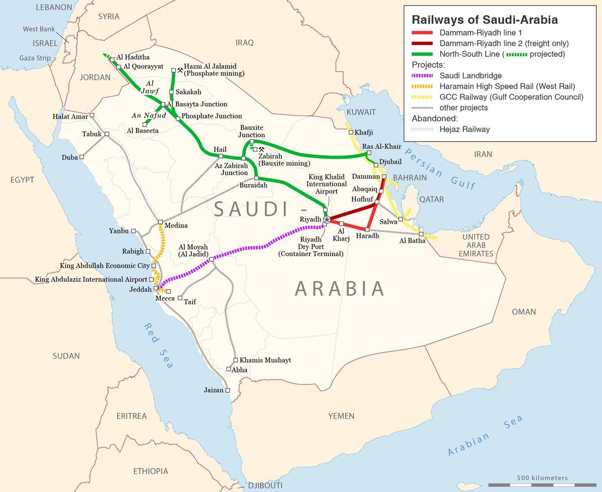 Harta e arabisë Saudite hekurudhor