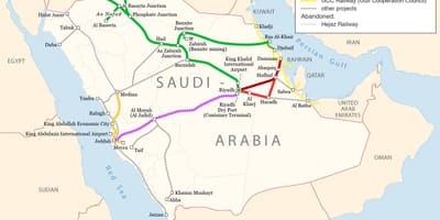 Harta e arabisë Saudite hekurudhor